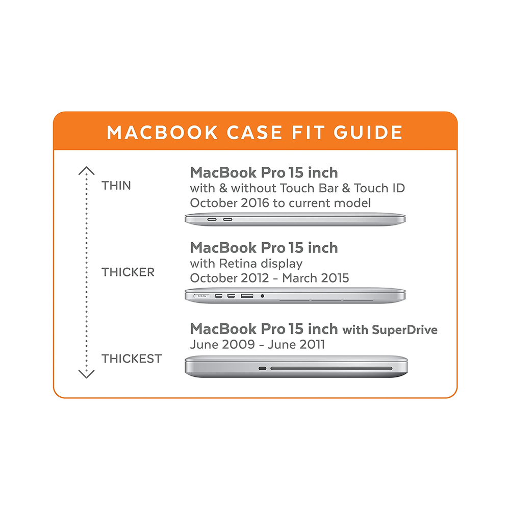 Чехол-накладка Speck SmartShell для ноутбука MacBook Pro 15” с Touch Bar.(90208-1212)